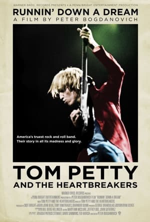 Tom Petty and the Heartbreakers: Runnin' Down a Dream poster 3