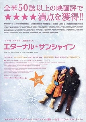 Eternal Sunshine of the Spotless Mind poster 3