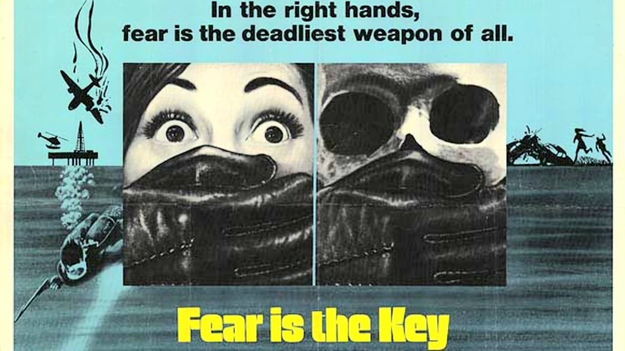 Fear is the key 1972. Страх отпирает двери (1972).