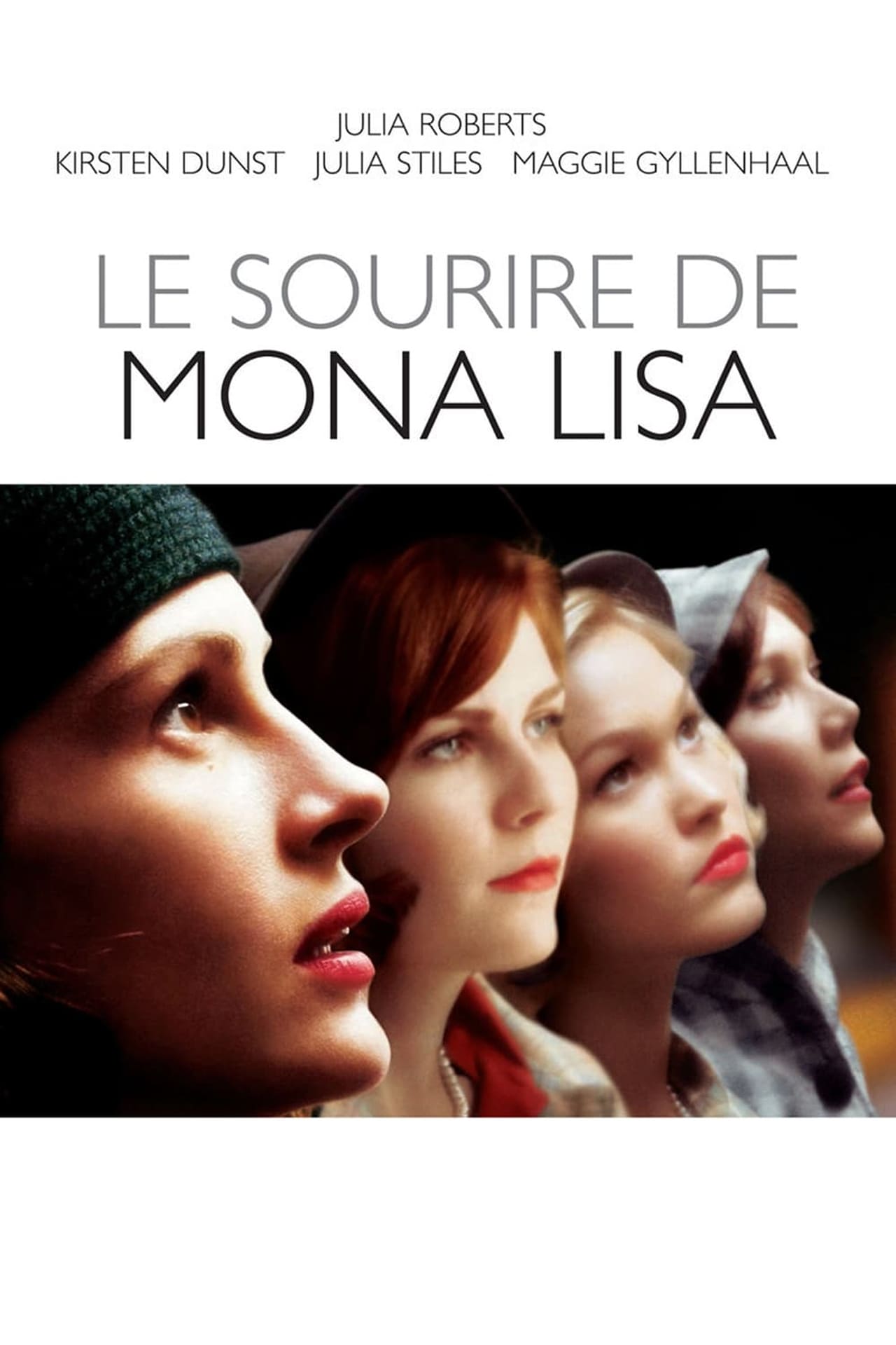 Mona Lisa Smile Movie Synopsis, Summary, Plot & Film Details