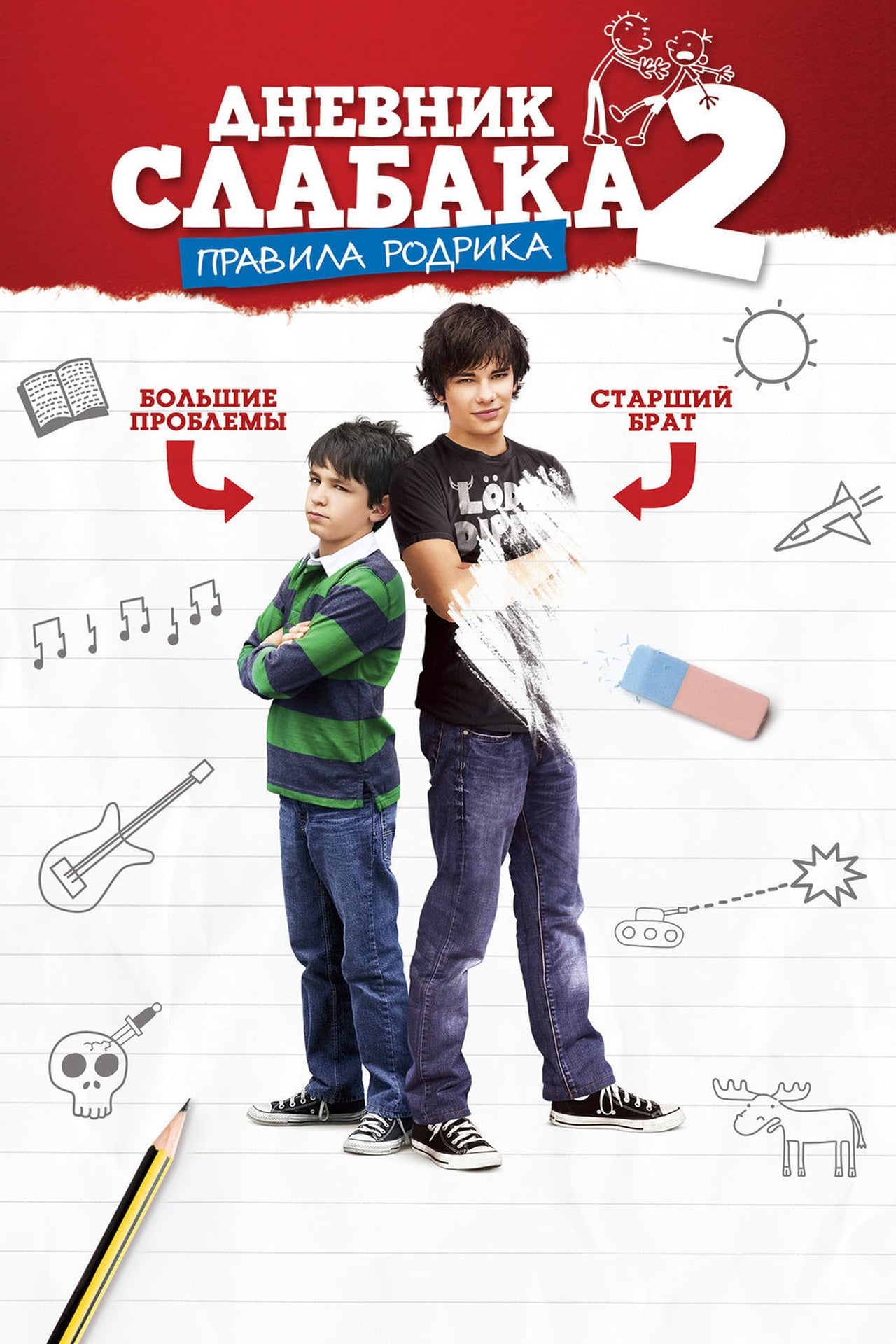 Diary of a Wimpy Kid: Rodrick Rules wiki, synopsis ...