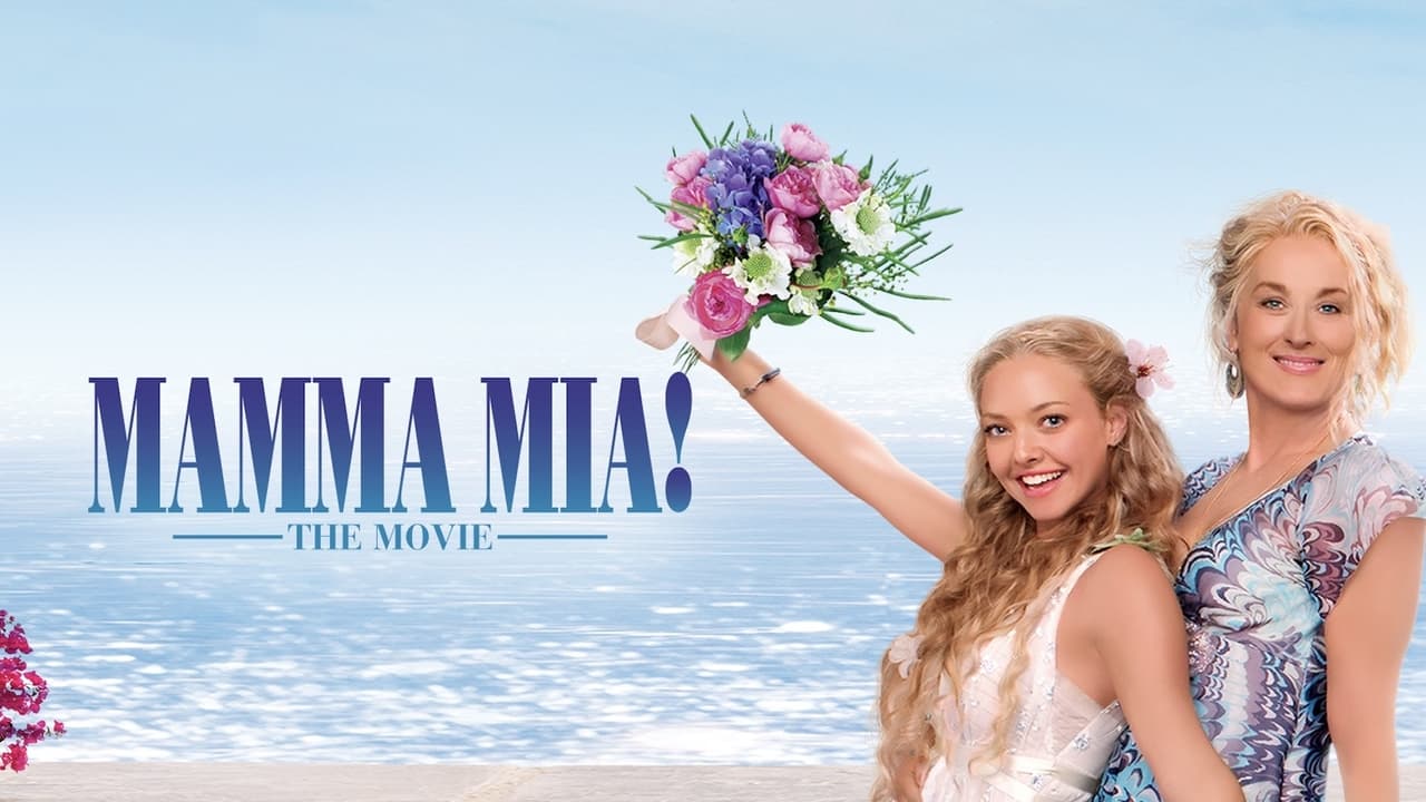 Mamma mia перевод