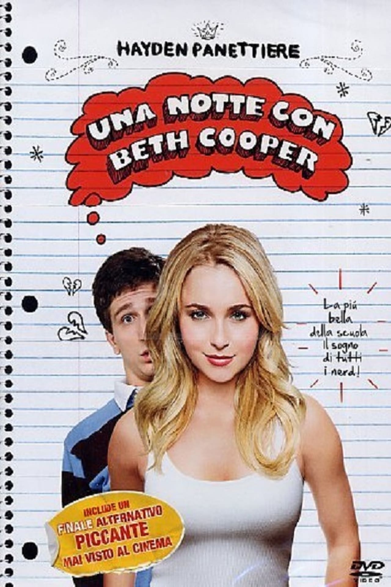 I Love You, Beth Cooper Movie Synopsis, Summary, Plot & Film Details