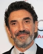 Chuck Lorre (Characters)