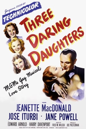 Three Daring Daughters poster 3