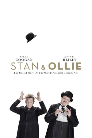 Stan & Ollie poster 2