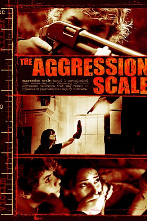 The Aggression Scale poster 1