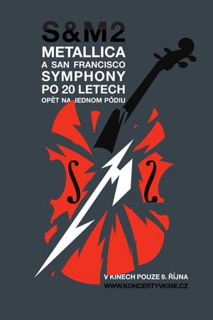 Metallica: S&M poster 4