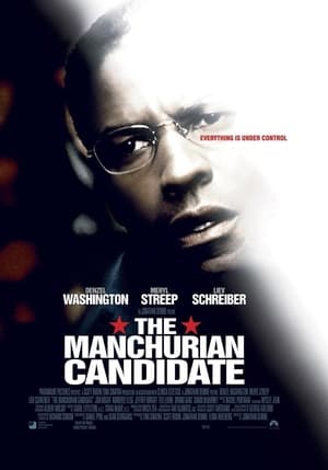 The Manchurian Candidate poster 1