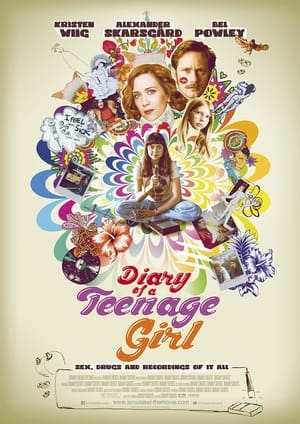 The Diary of a Teenage Girl poster 4
