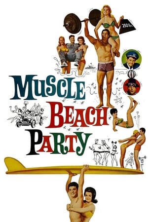 Muscle Beach Party poster 4