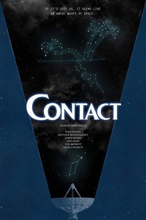 Contact poster 2