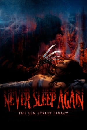 Never Sleep Again: The Elm Street Legacy poster 2
