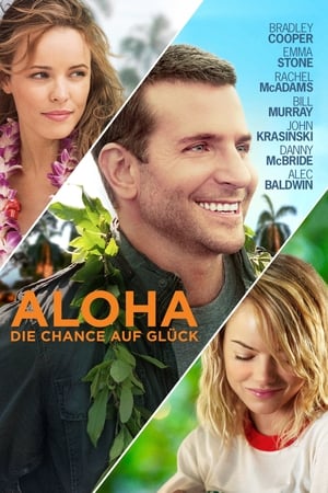 Aloha poster 3