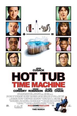 Hot Tub Time Machine (Unrated) poster 4