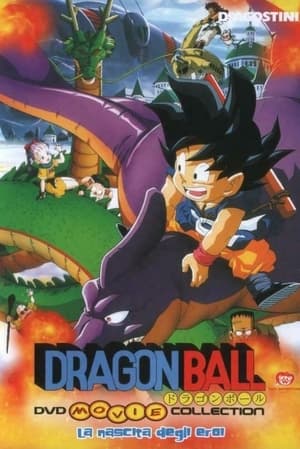 Dragon Ball: The Path to Power poster 4
