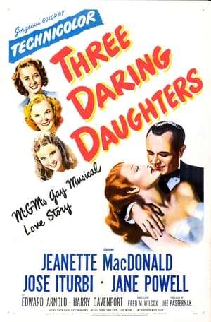 Three Daring Daughters poster 2