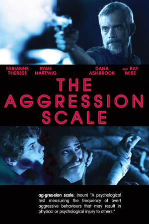 The Aggression Scale poster 2