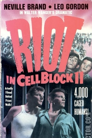 Riot In Cell Block 11 poster 4
