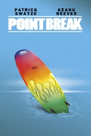 Point Break poster 1