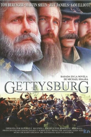 Gettysburg poster 1